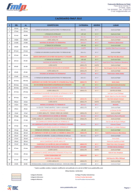 campeonatos melilla