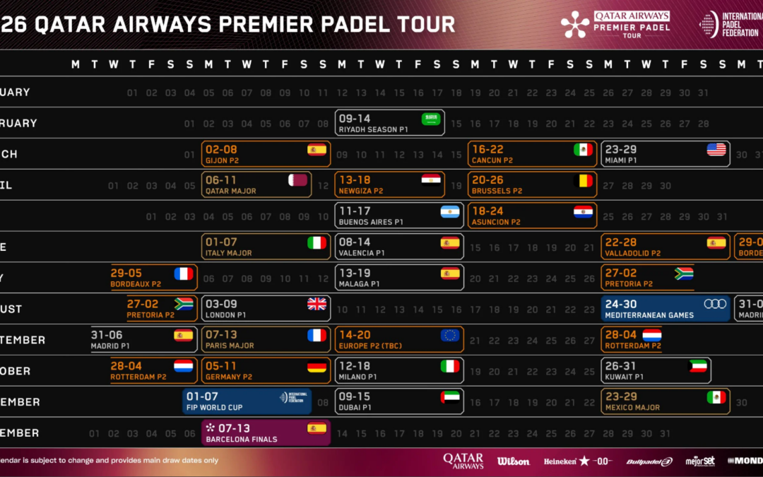 calendario premier padel 2026